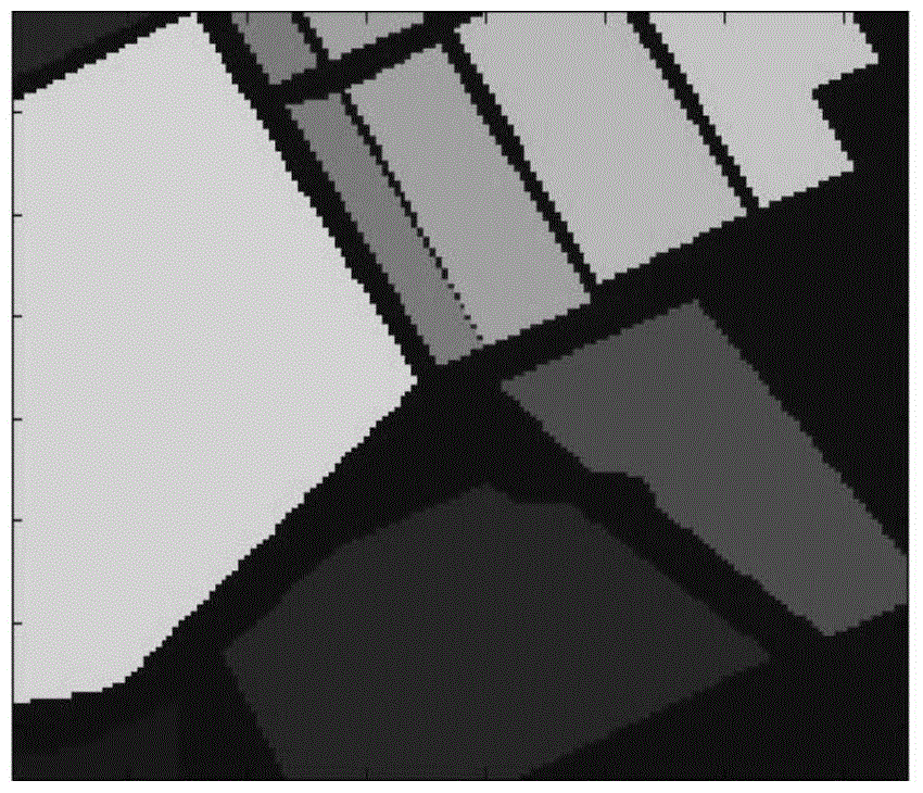 Hyperspectral Image Compression Coding Method Based on Multivariate Vector Quantization