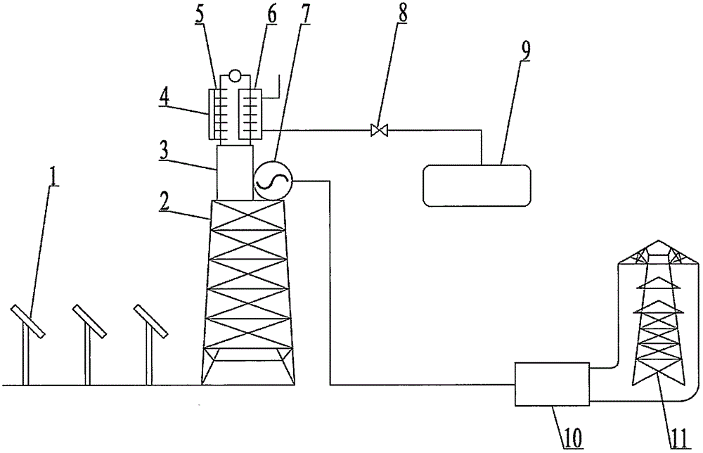 Liquid nitrogen cooling tower solar thermoelectric power station