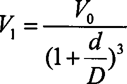 Design method of framework compact type asphalt mixture volume