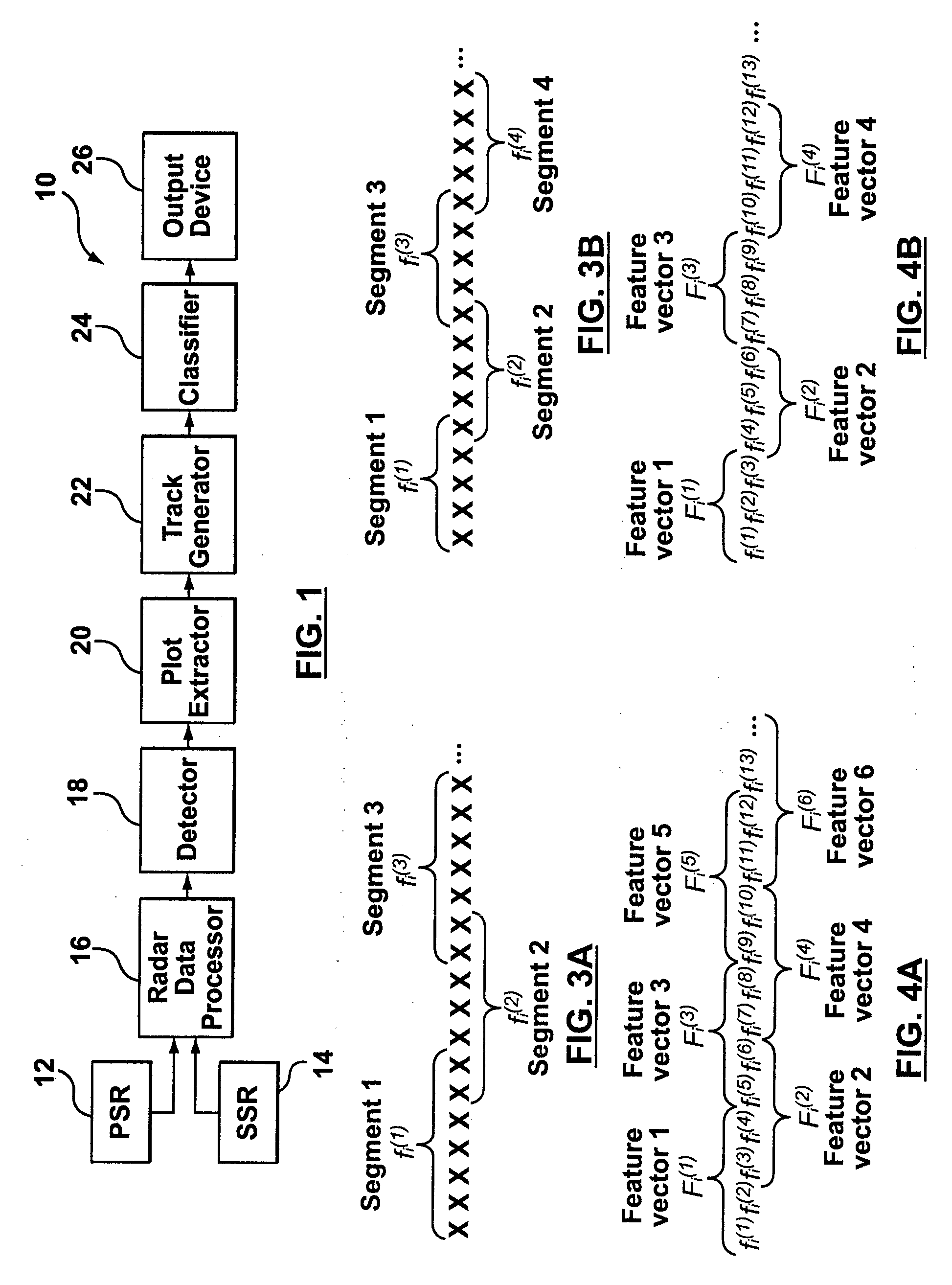 Classification system for radar and sonar applications