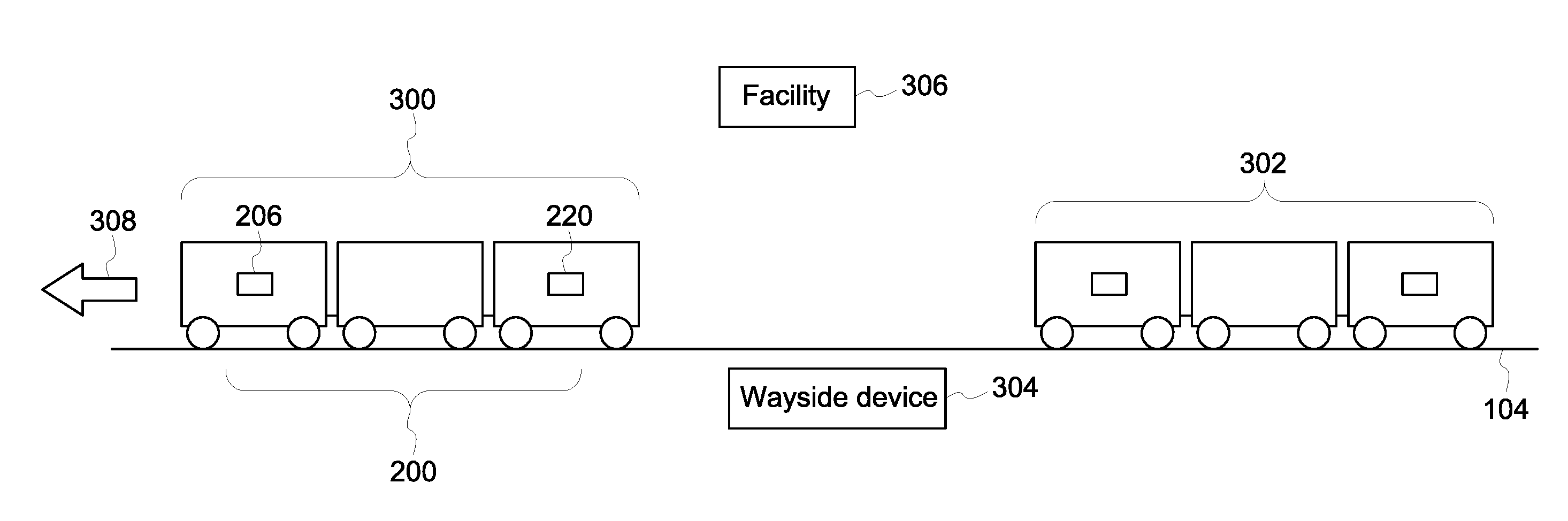 Vehicle control system and method