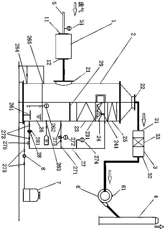 Laboratory exhaust gas treatment system