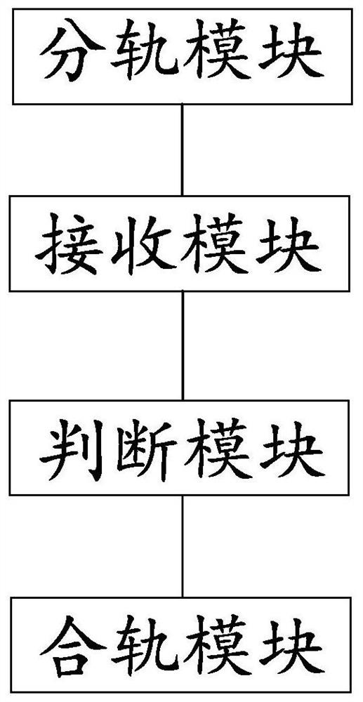 Rail joining method, suspension system, computer equipment and storage medium