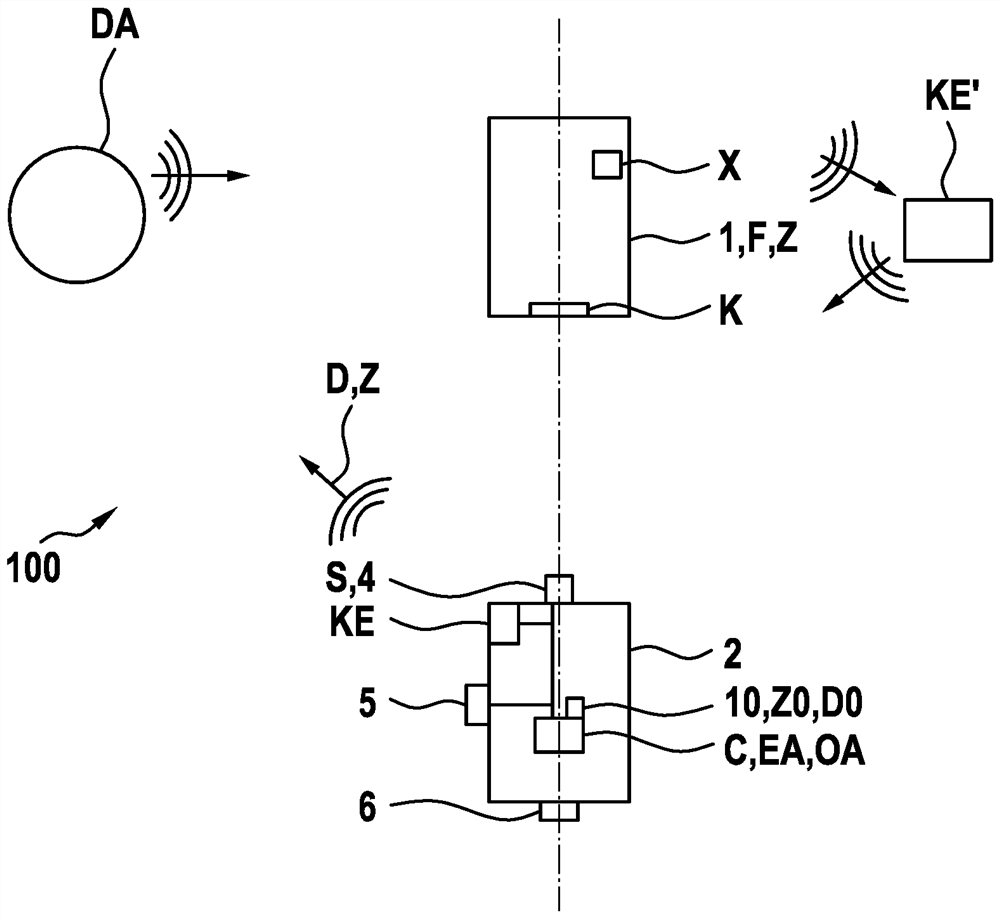 Method for encrypting vehicle defect messages