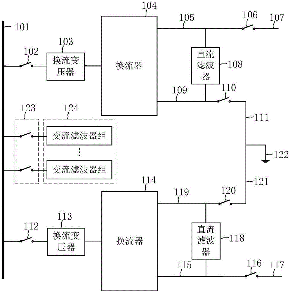 Removing method and control apparatus for alternating current filters for high-voltage direct-current power transmission