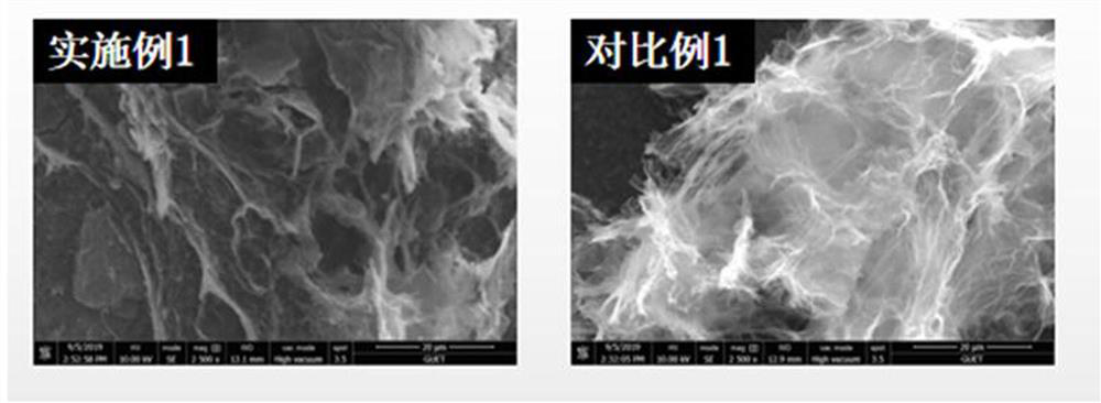 A kind of boron nitride/graphene double heat conduction base airgel composite phase change material and preparation method thereof