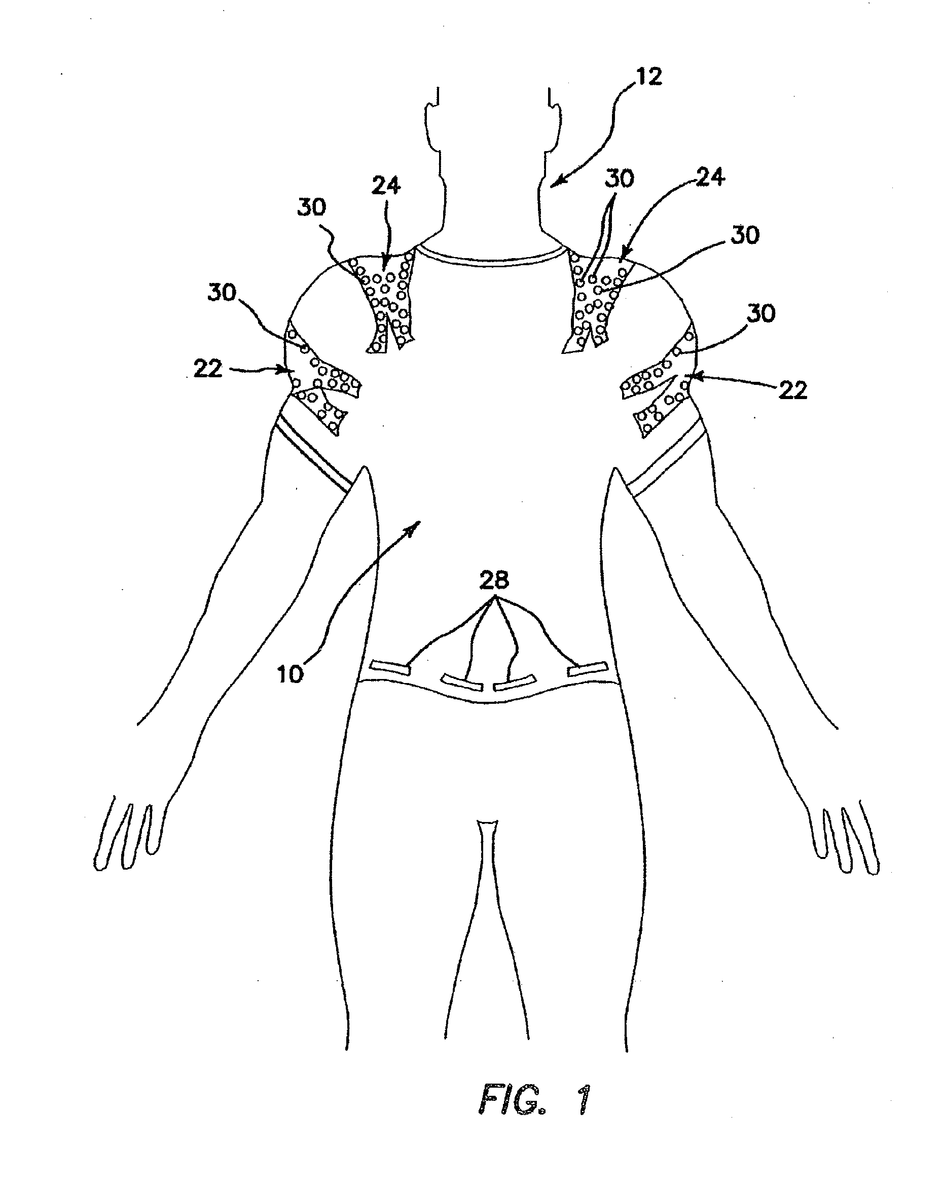 Sensory Motor Stimulation Garment and Method