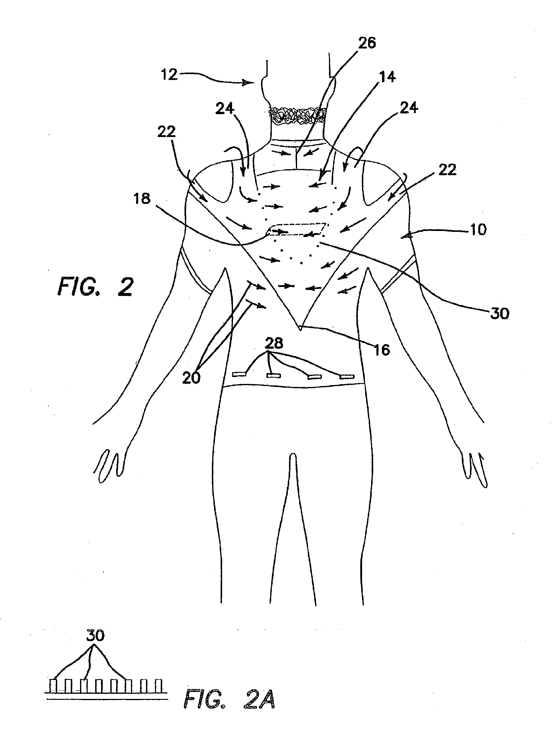 Sensory Motor Stimulation Garment and Method