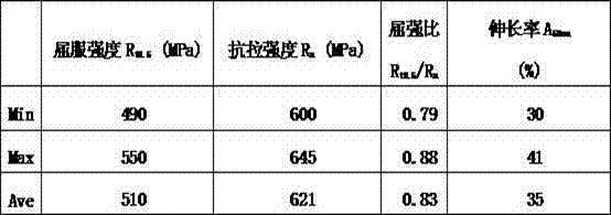 Acid-proof X70MS steel-grade spiral welded pipe and manufacturing method thereof