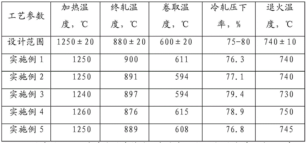 Steel for drum washing machine motor turbine and production method thereof