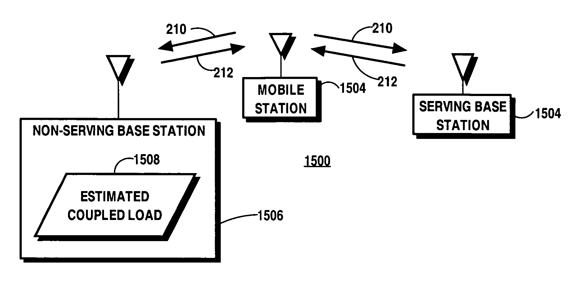 Apparatus, system, and method for autonomously managing reverse link communication resources in a distributed communication system