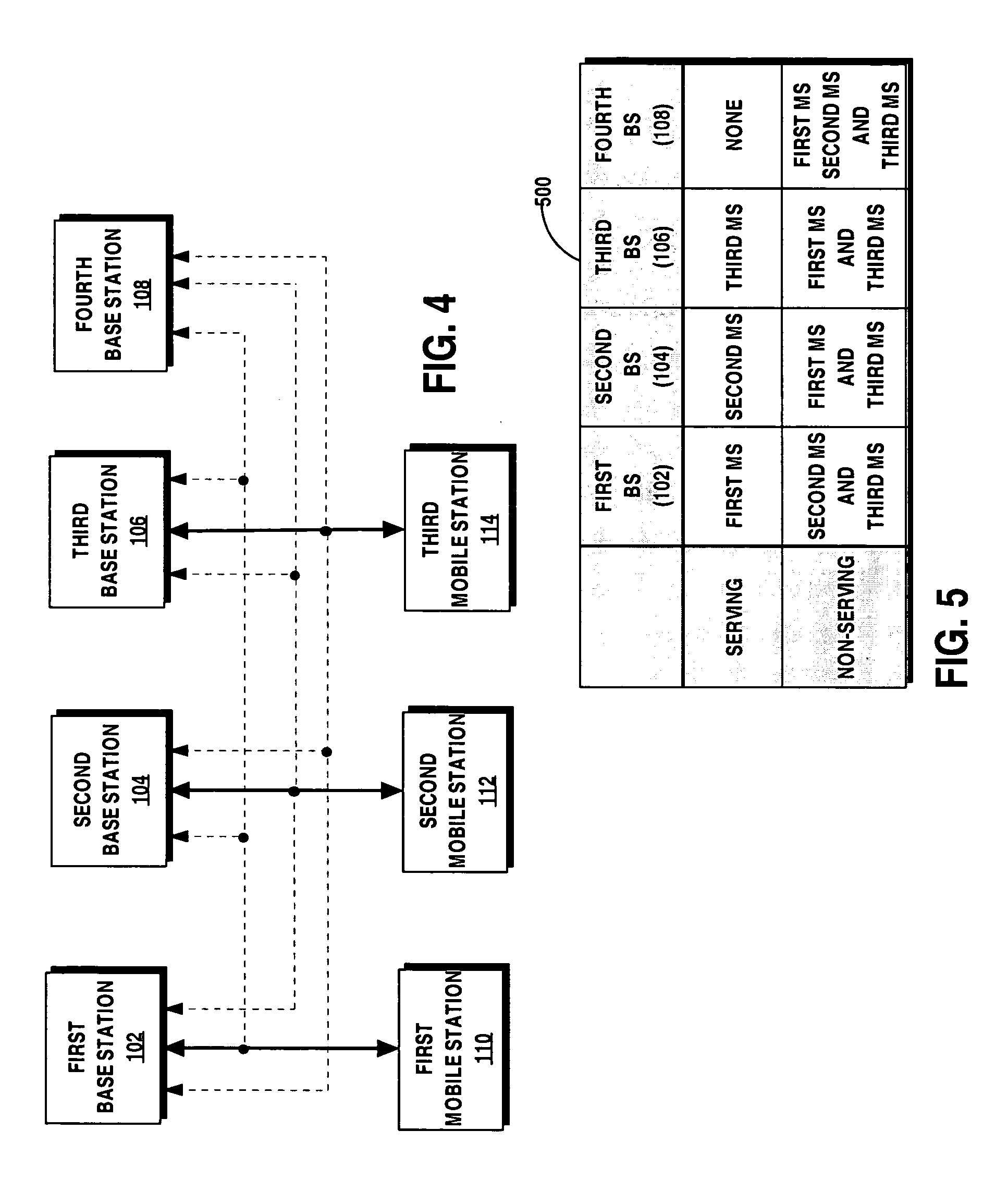 Apparatus, system, and method for autonomously managing reverse link communication resources in a distributed communication system