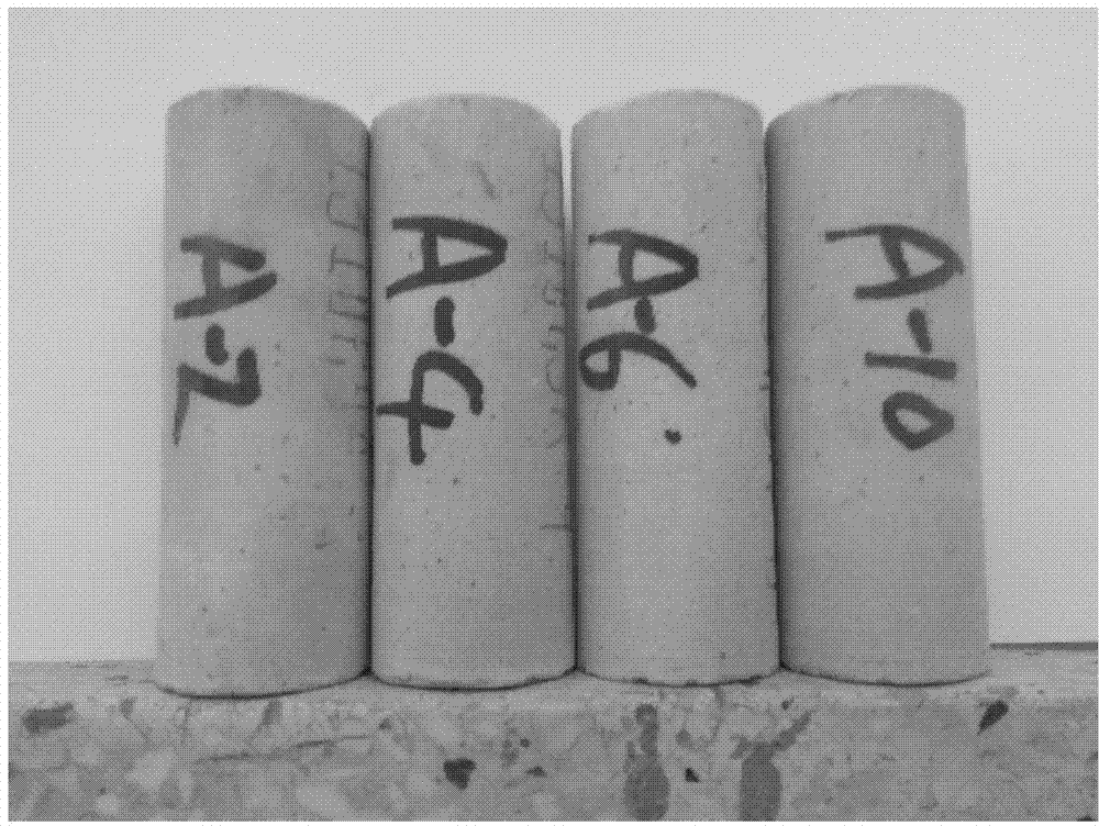 Artificial sandstone core, preparation method and use thereof