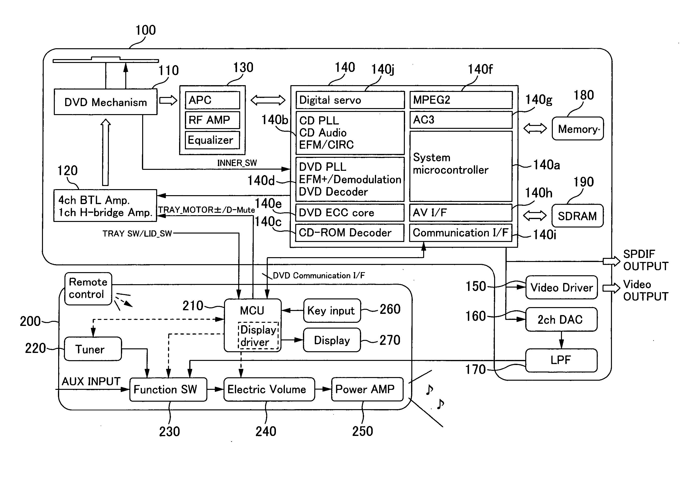 Optical disk playback apparatus