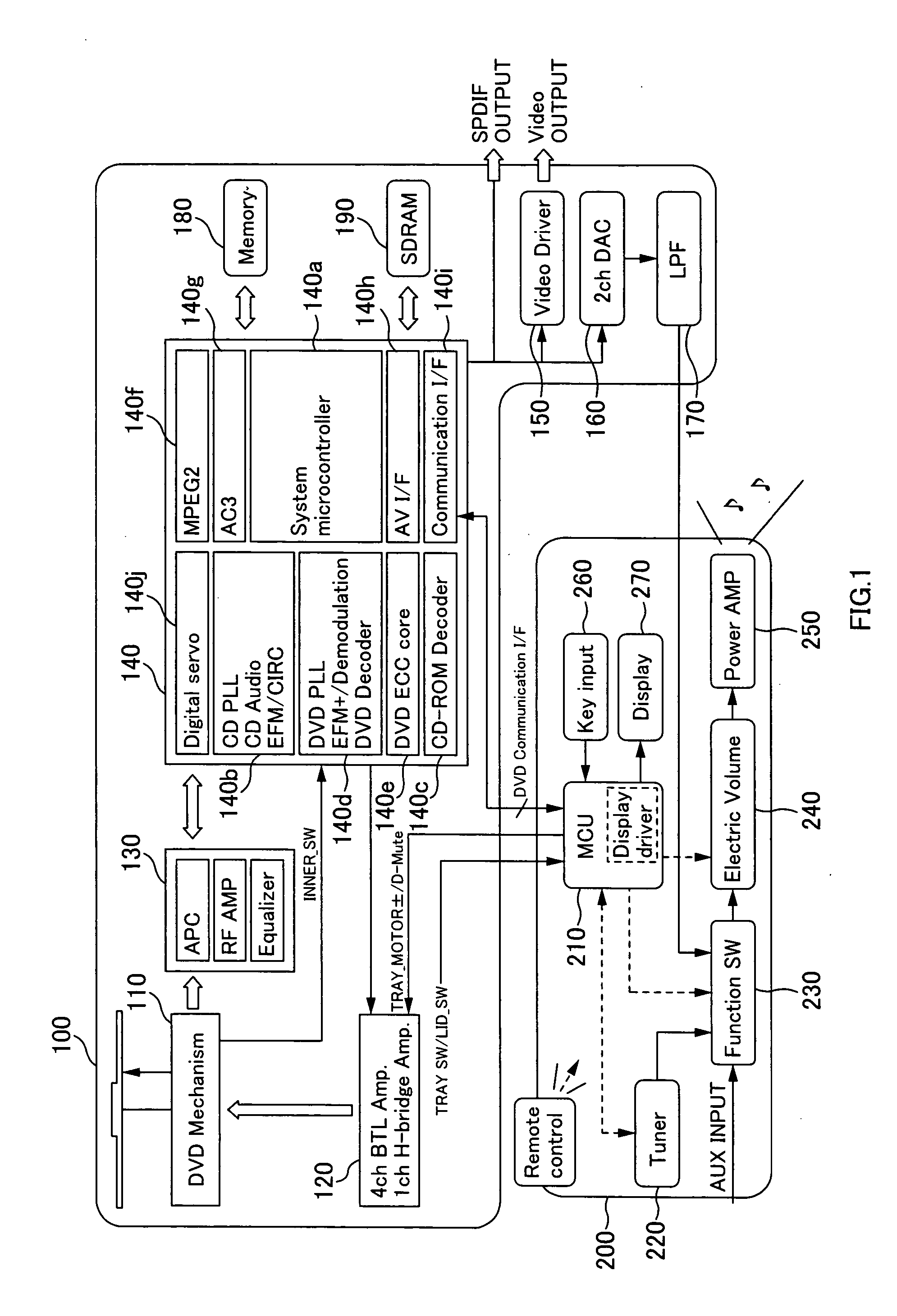 Optical disk playback apparatus