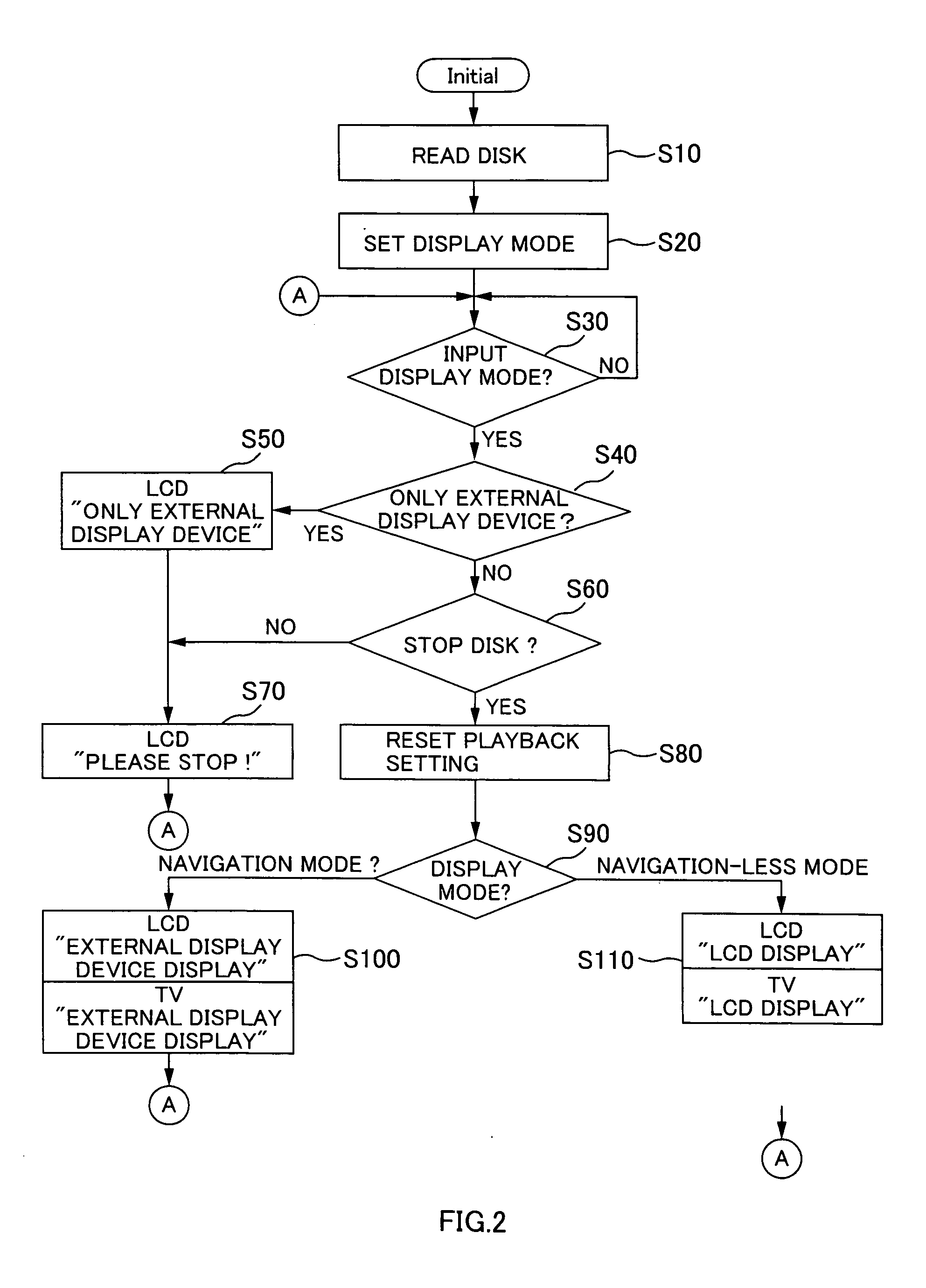 Optical disk playback apparatus