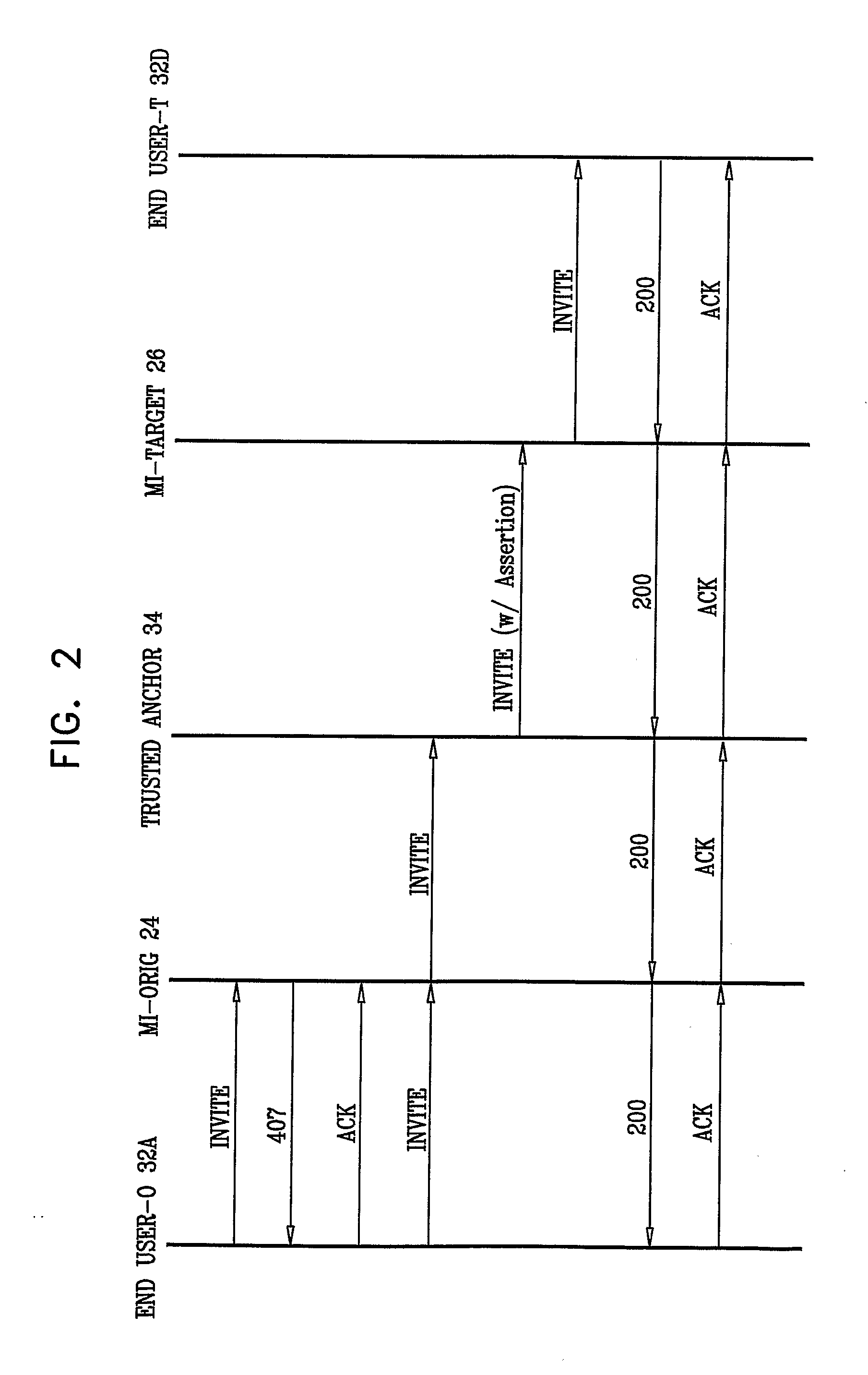 Detection of spit on VOIP calls