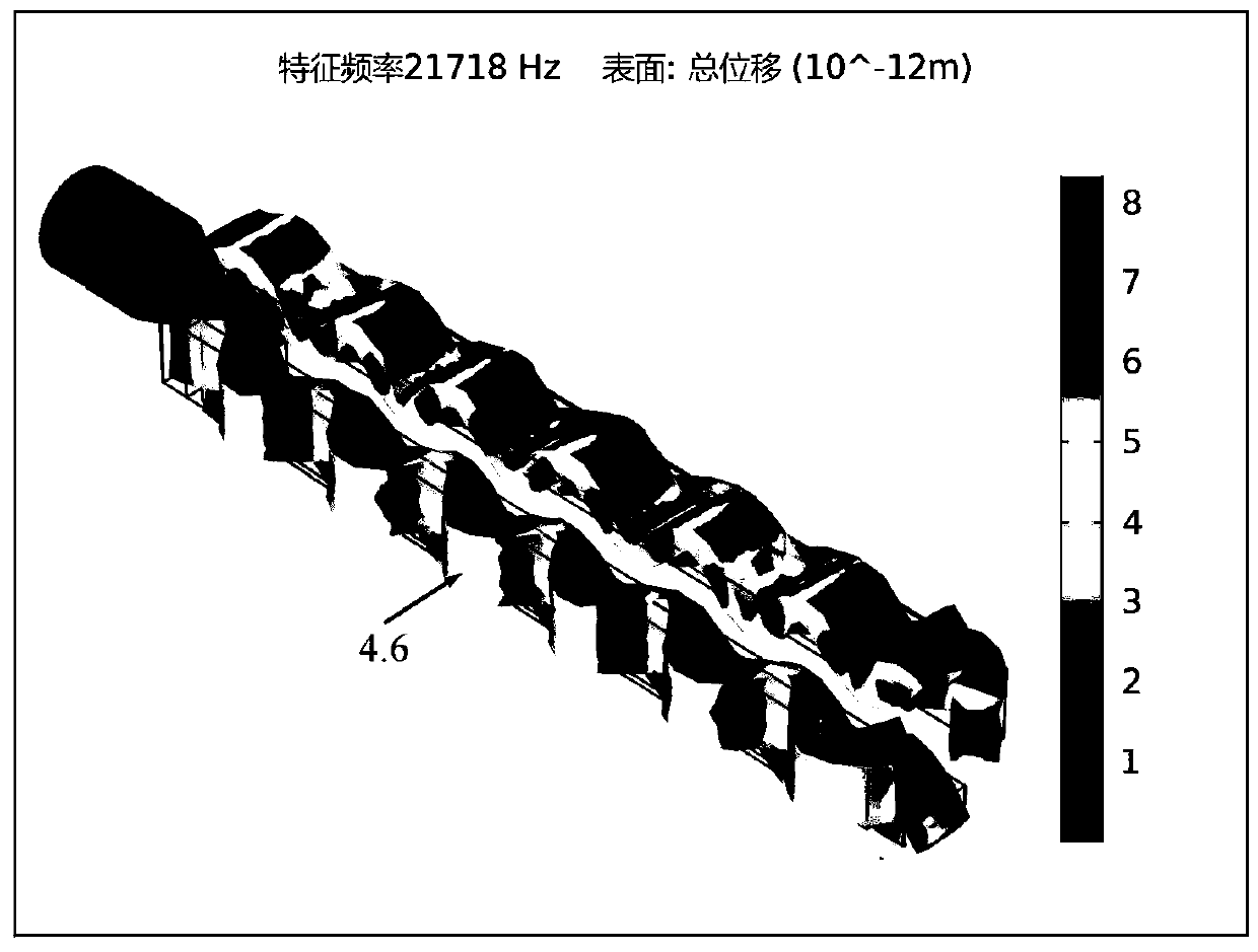 Claw type ultrasonic transducer