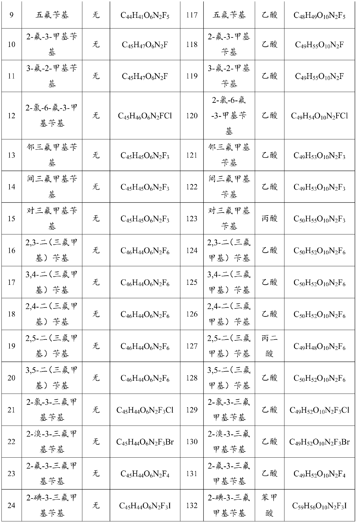 Fujisu and its preparation method and application