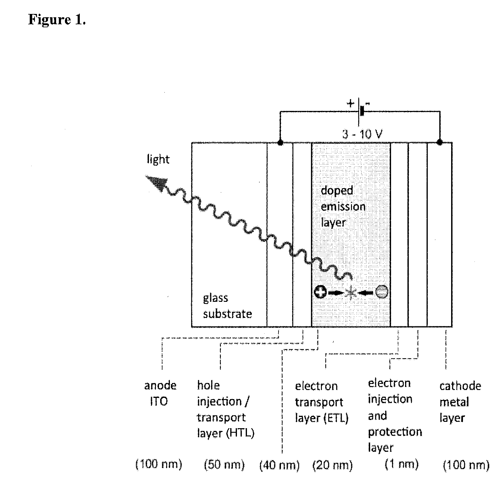 Copper(i) complexes for optoelectronic devices