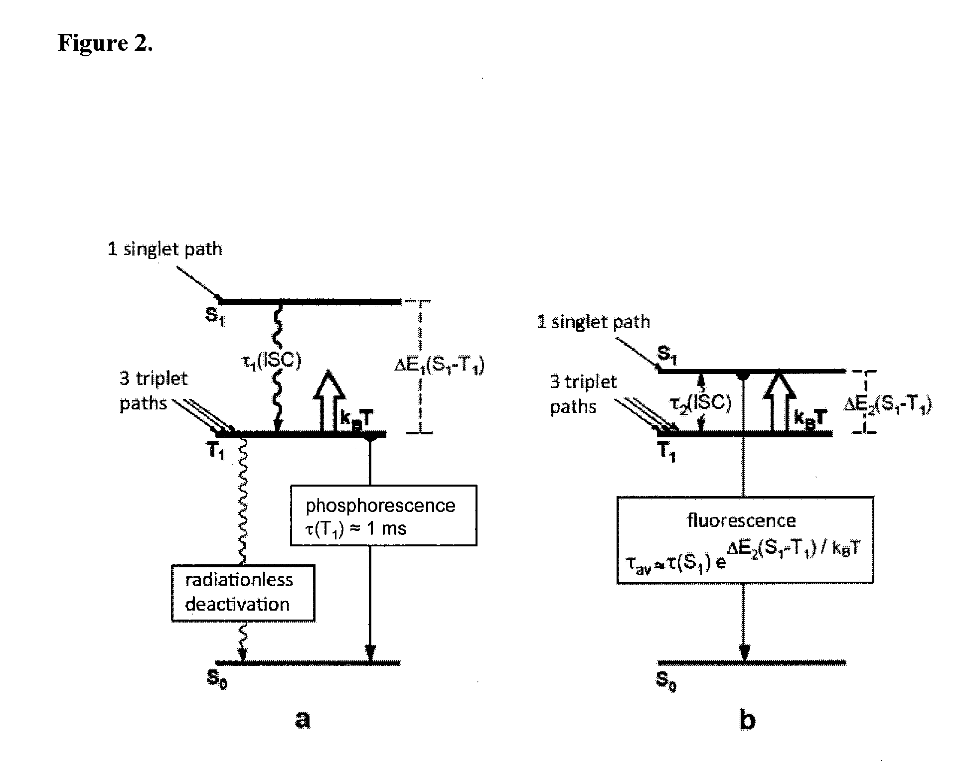 Copper(i) complexes for optoelectronic devices