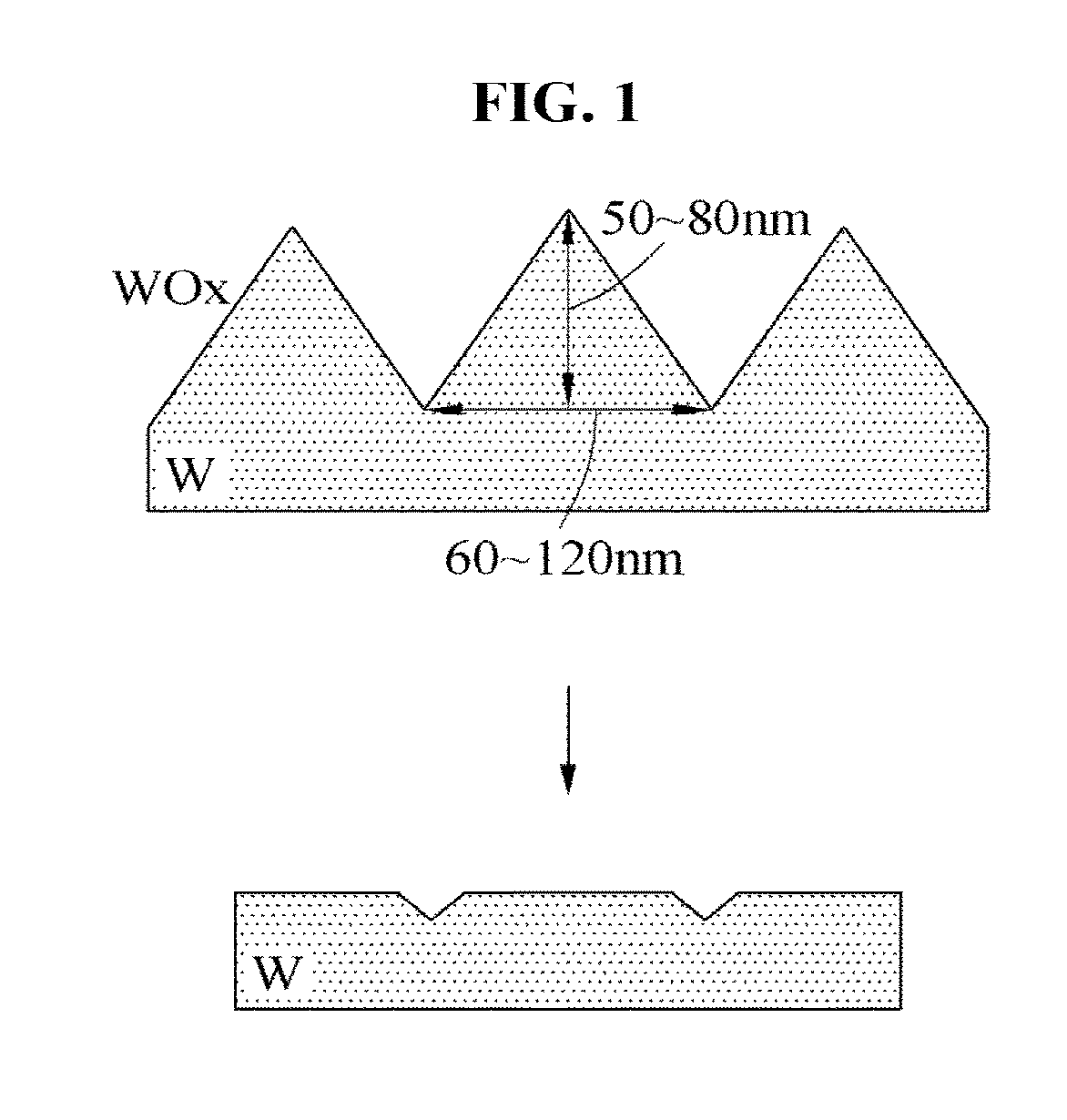 Polishing slurry composition