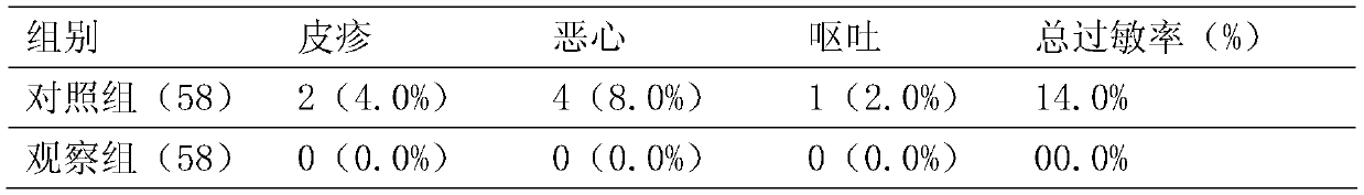 Application of a kind of polypeptide in the preparation of medicine for treating enterovirus infection