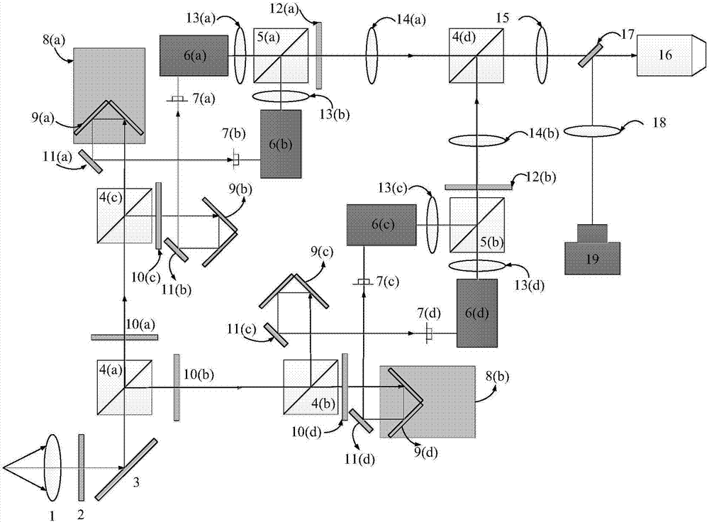 Comprehensive fluorescent and super-resolution microscopic imaging device