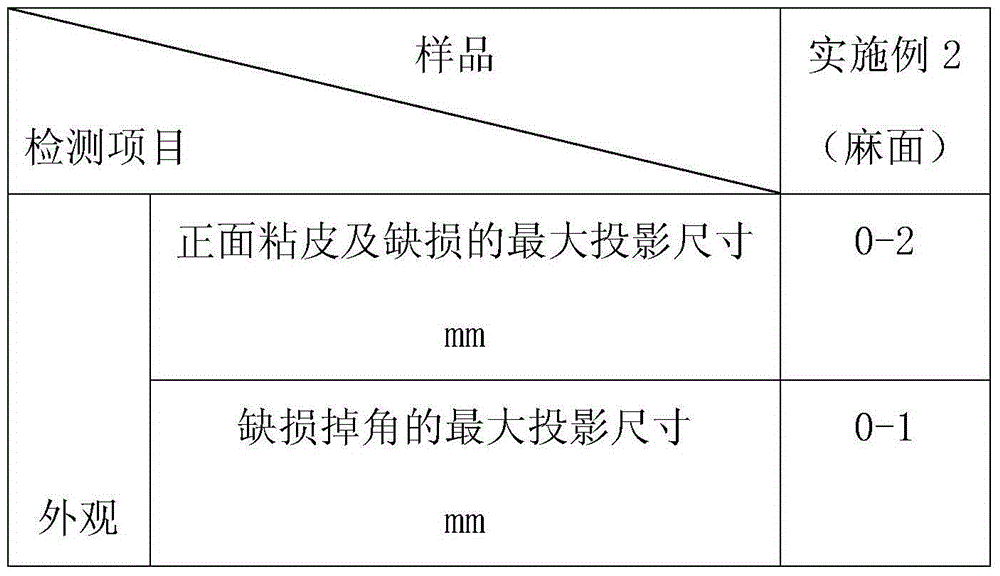 Concrete pavement brick backing material with water permeability