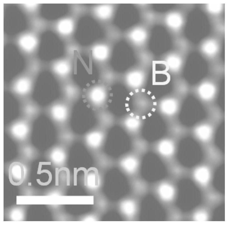 Method for exciting polaritons of two-dimensional Van der Waals material