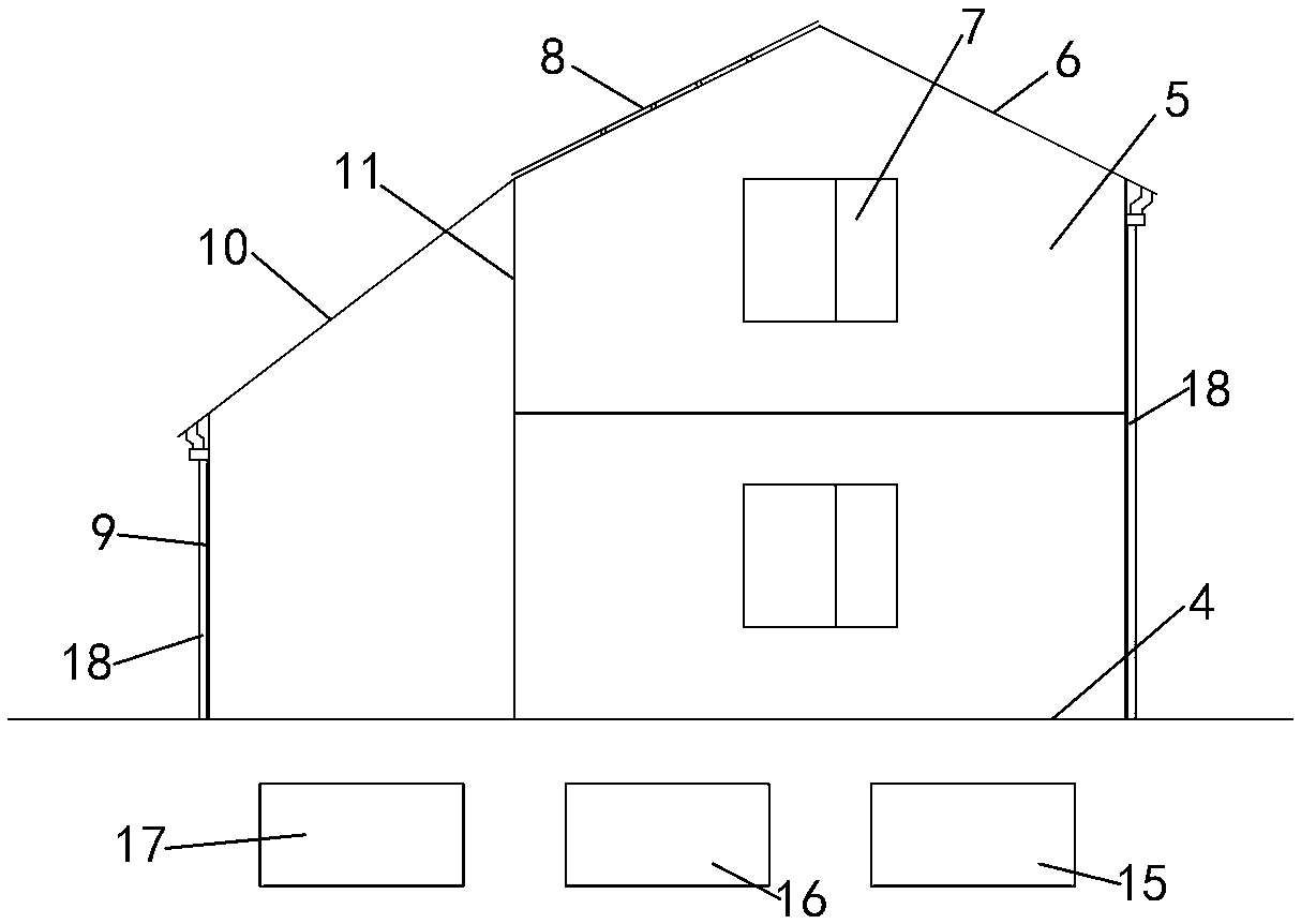 Self-maintaining residence system