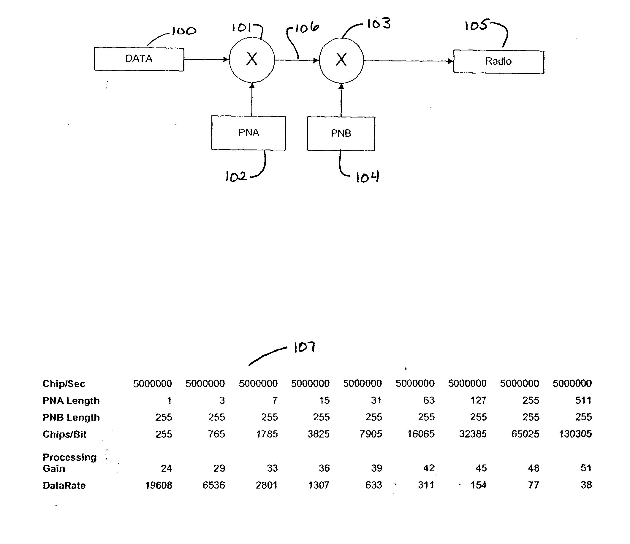 Matched filter for scalable spread spectrum communications systems