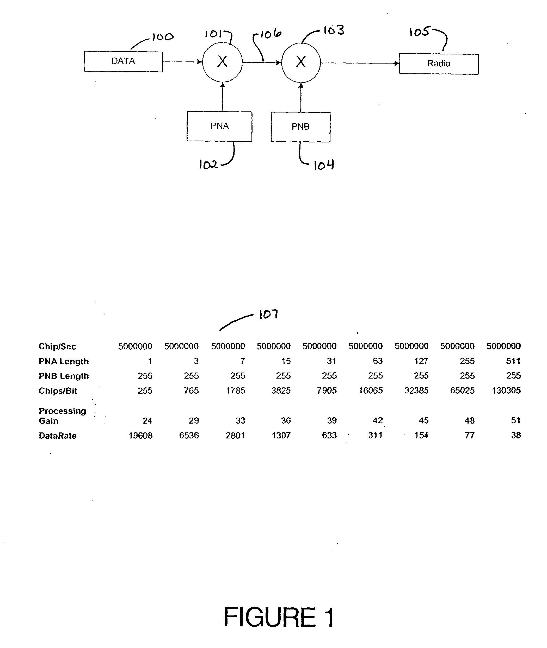 Matched filter for scalable spread spectrum communications systems