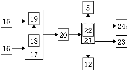 Formalin solution mixing preparation device