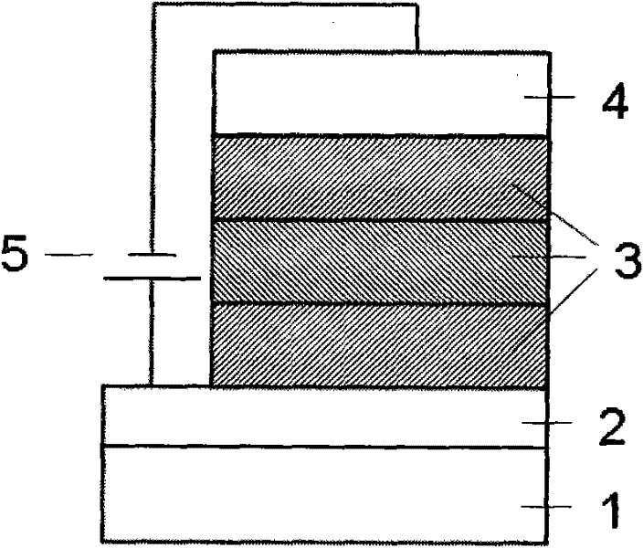 Organic electroluminescent device and preparation method thereof