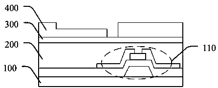 Printed light-emitting display without pixel bank and manufacturing method thereof