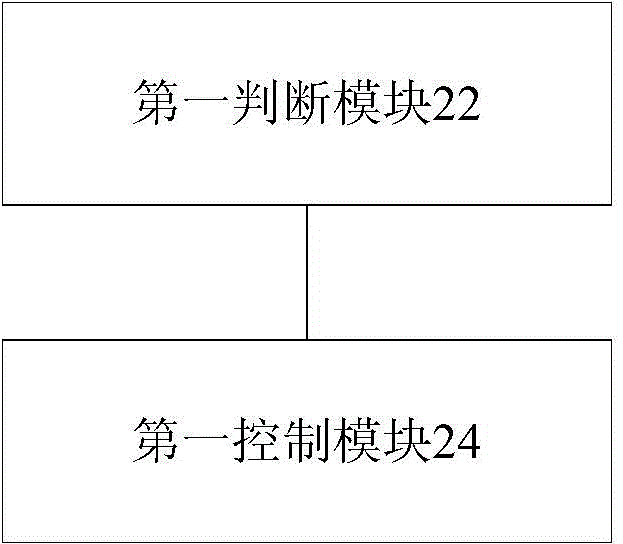 State control method and apparatus of set-top box and set-top box