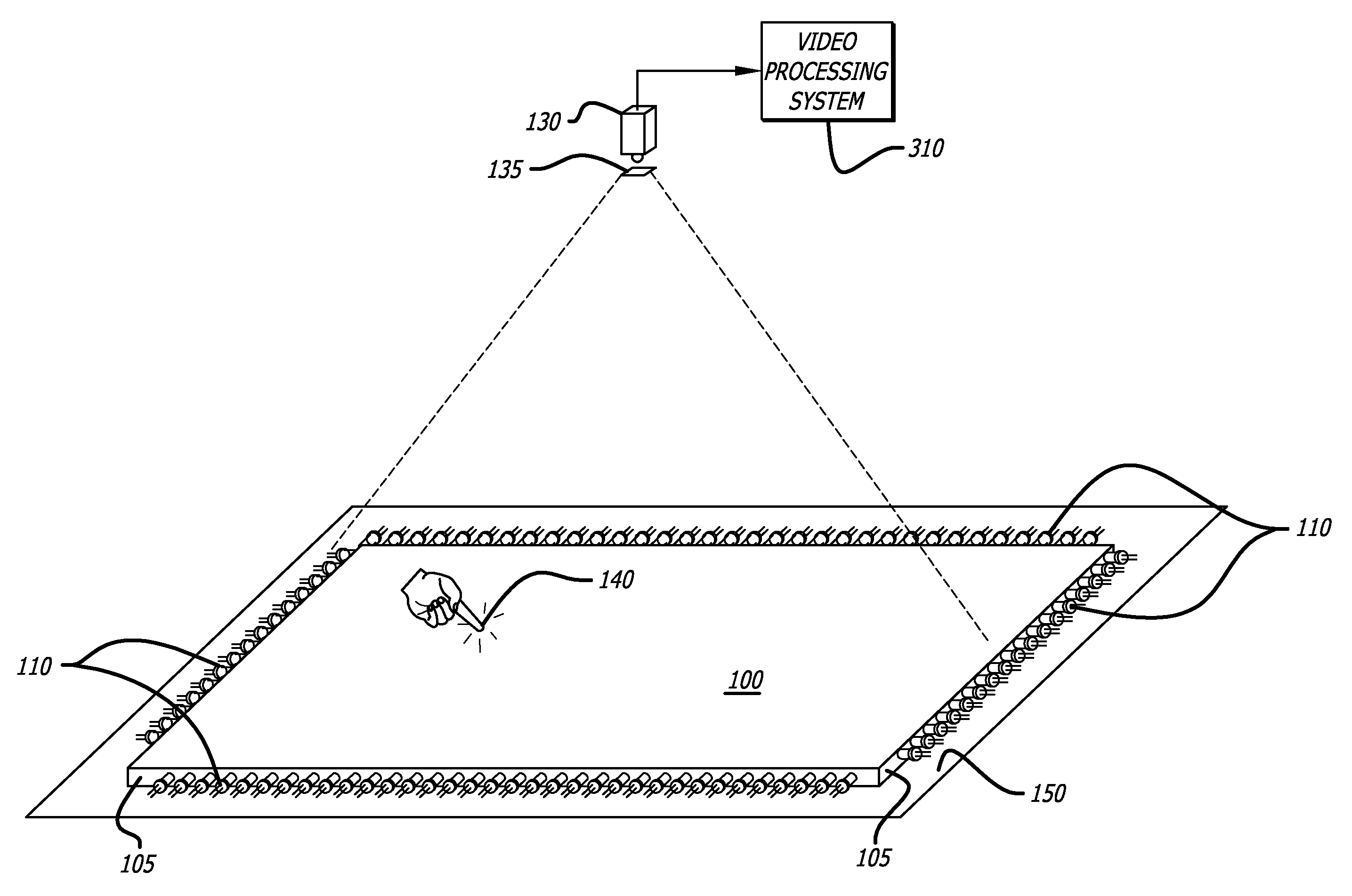 Multi-user touch screen