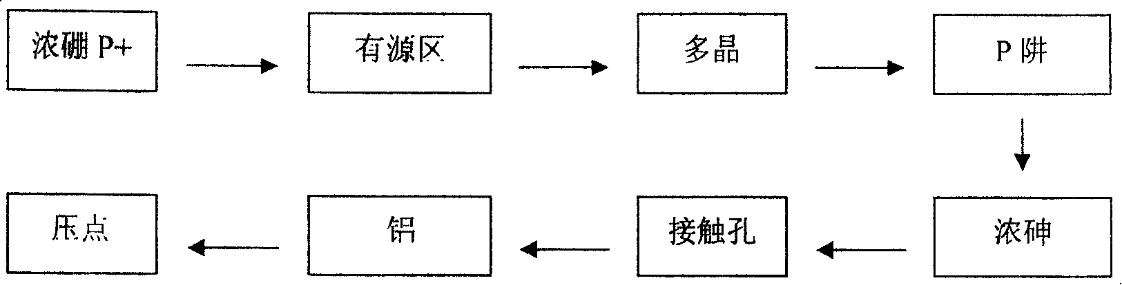 Method for making vertical double diffusion FET compatible conventional FET