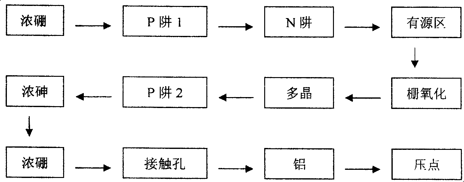 Method for making vertical double diffusion FET compatible conventional FET