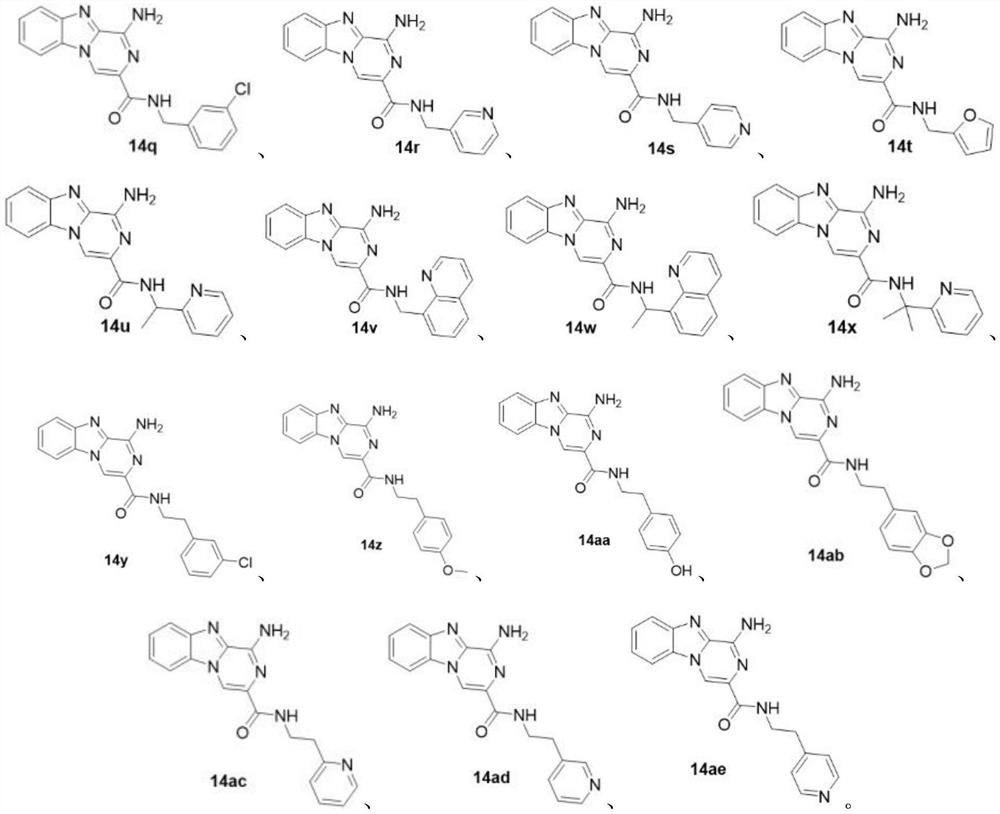 1-aminobenzo [4, 5] imidazo [1, 2-a] pyrazine-3-formamide compound and preparation and application thereof