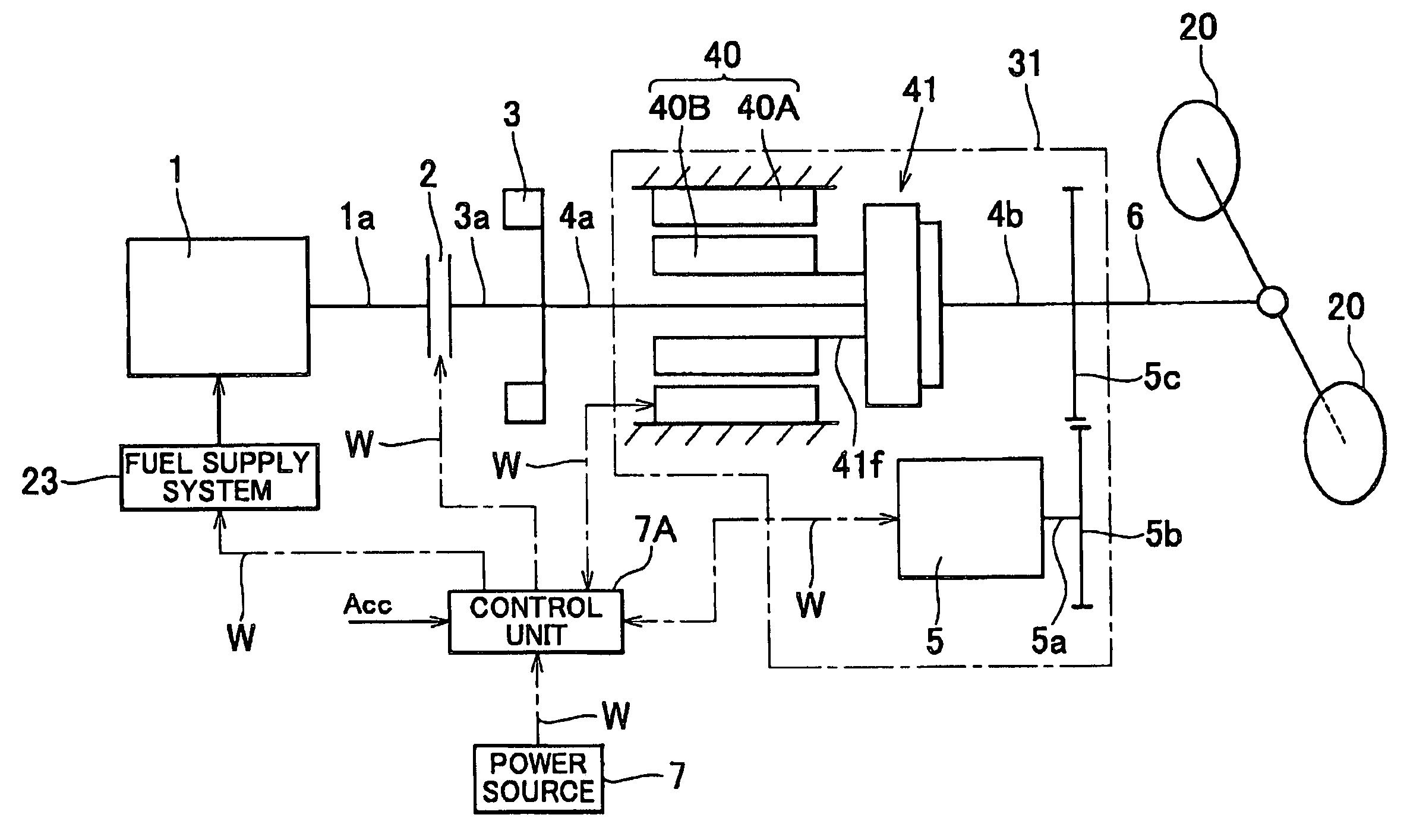 Method of controlling vehicle driving system and vehicle driving apparatus