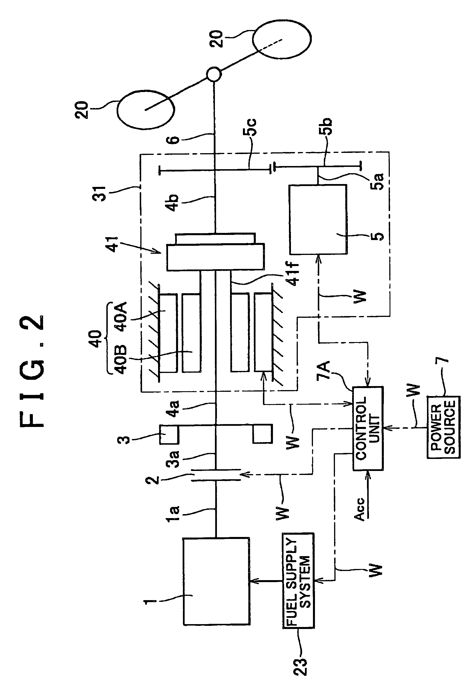 Method of controlling vehicle driving system and vehicle driving apparatus