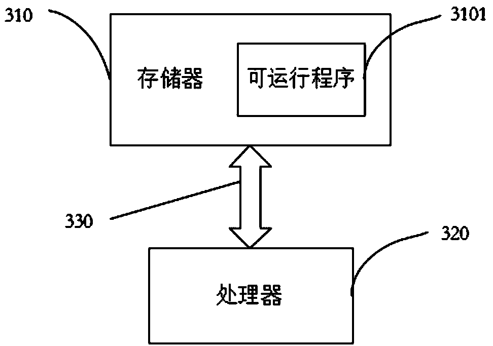 Multi-element designating video microphone connection method, device and equipment and storage medium