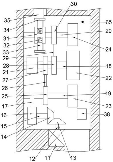 An automatic lifting power transmission rod