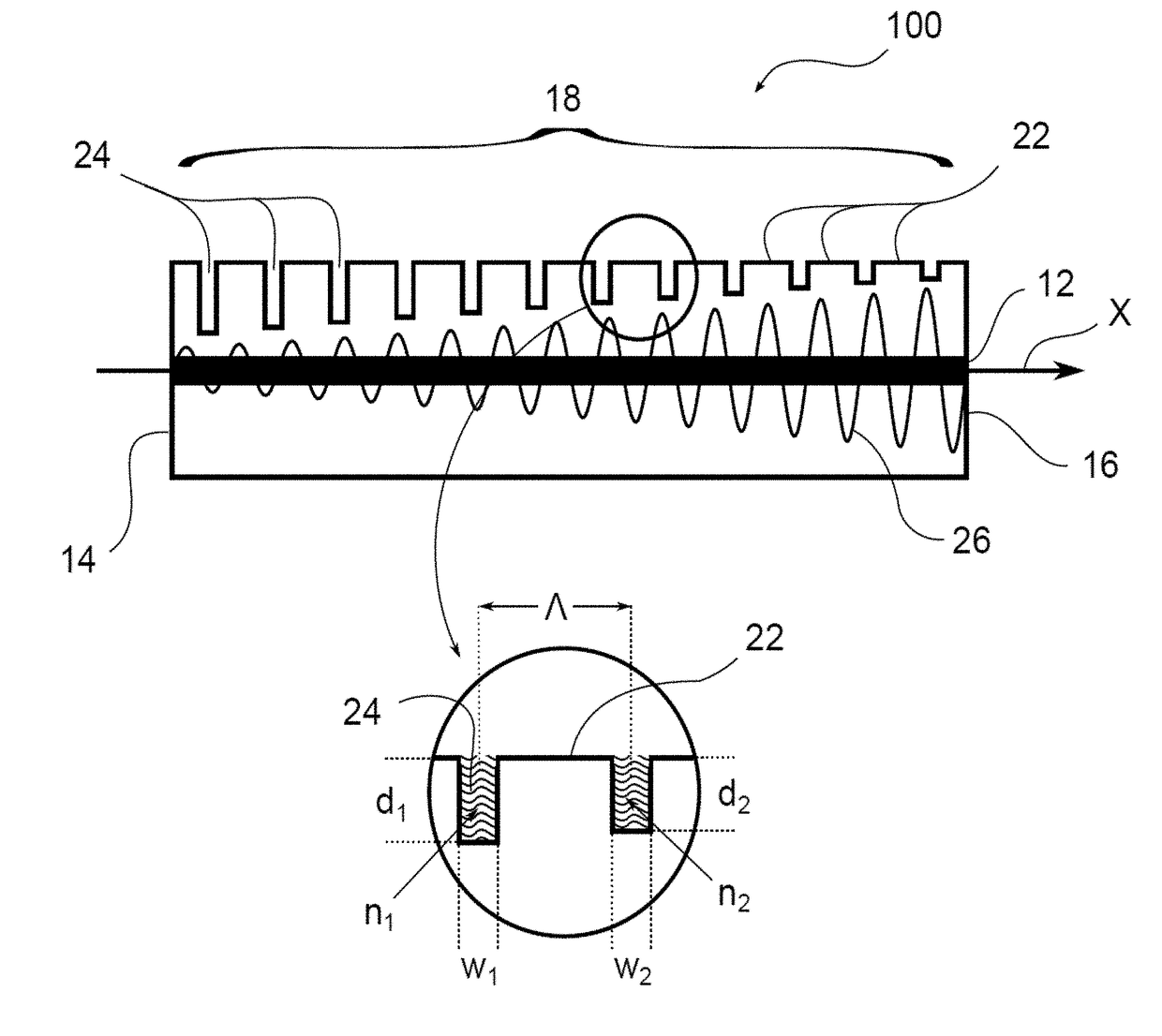 Laser diode with distributed feedback and method for producing