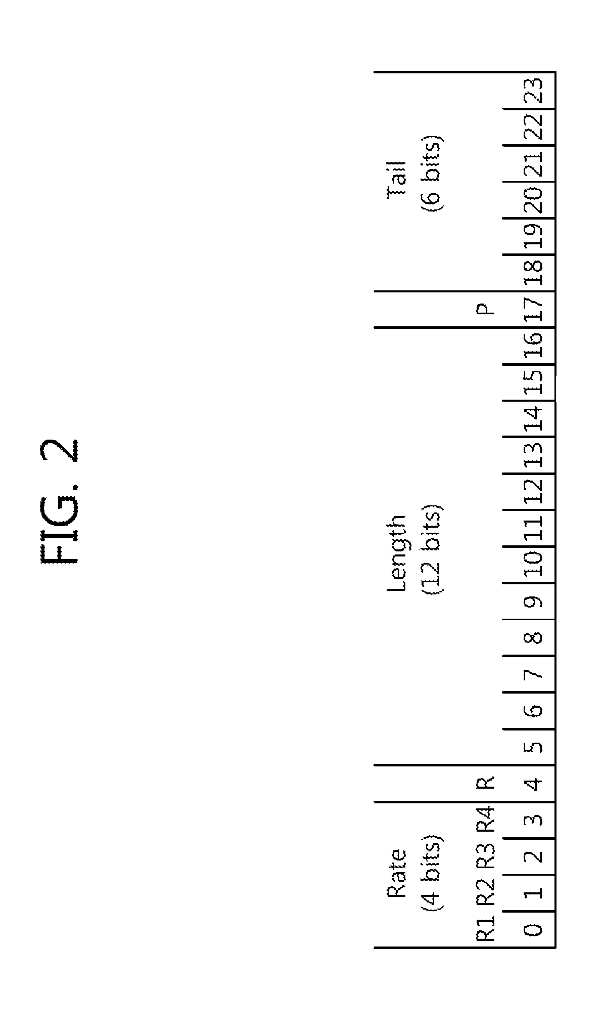 Method and apparatus for transmitting symbol repeatedly in wireless communication system