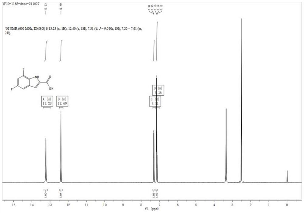 Preparation method of fluoro indole carboxylic acid compound