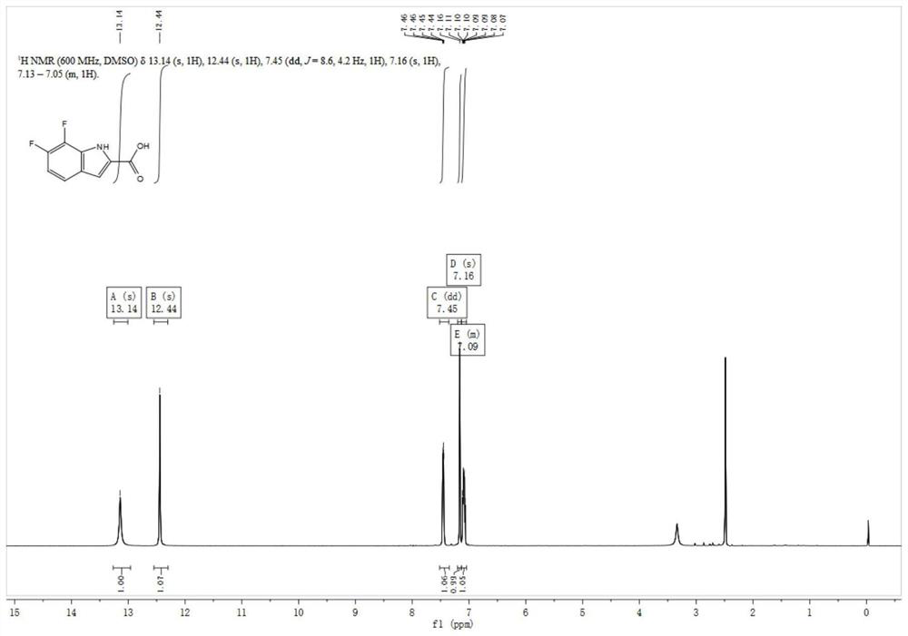 Preparation method of fluoro indole carboxylic acid compound