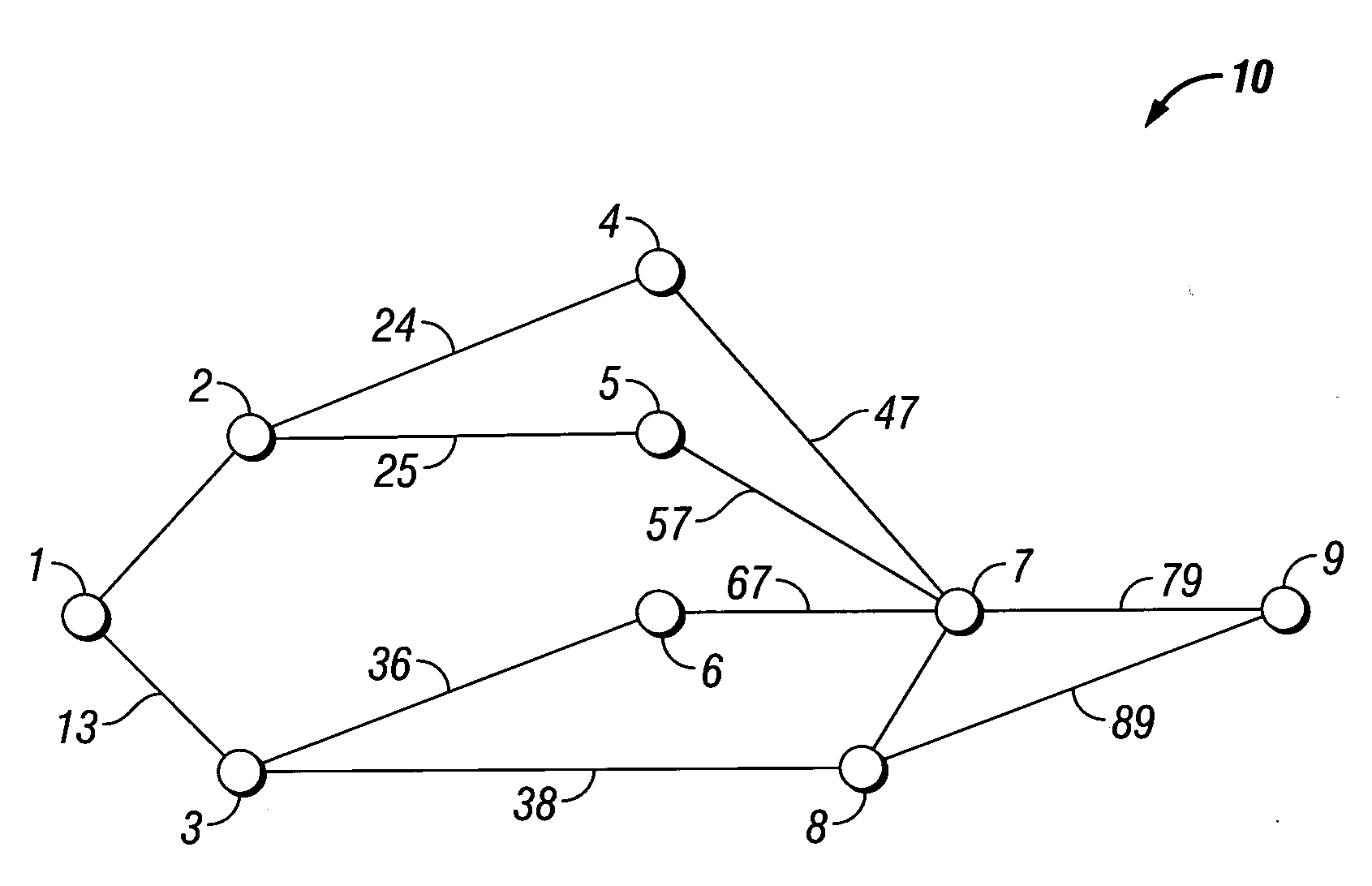 Method  And System For Controlled Tree Management